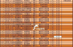 中超联赛2020赛程表,赛季概览与关键赛事回顾