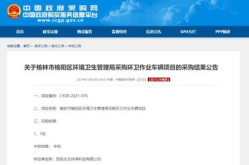 榆林招标采购网,项目信息汇总与解读